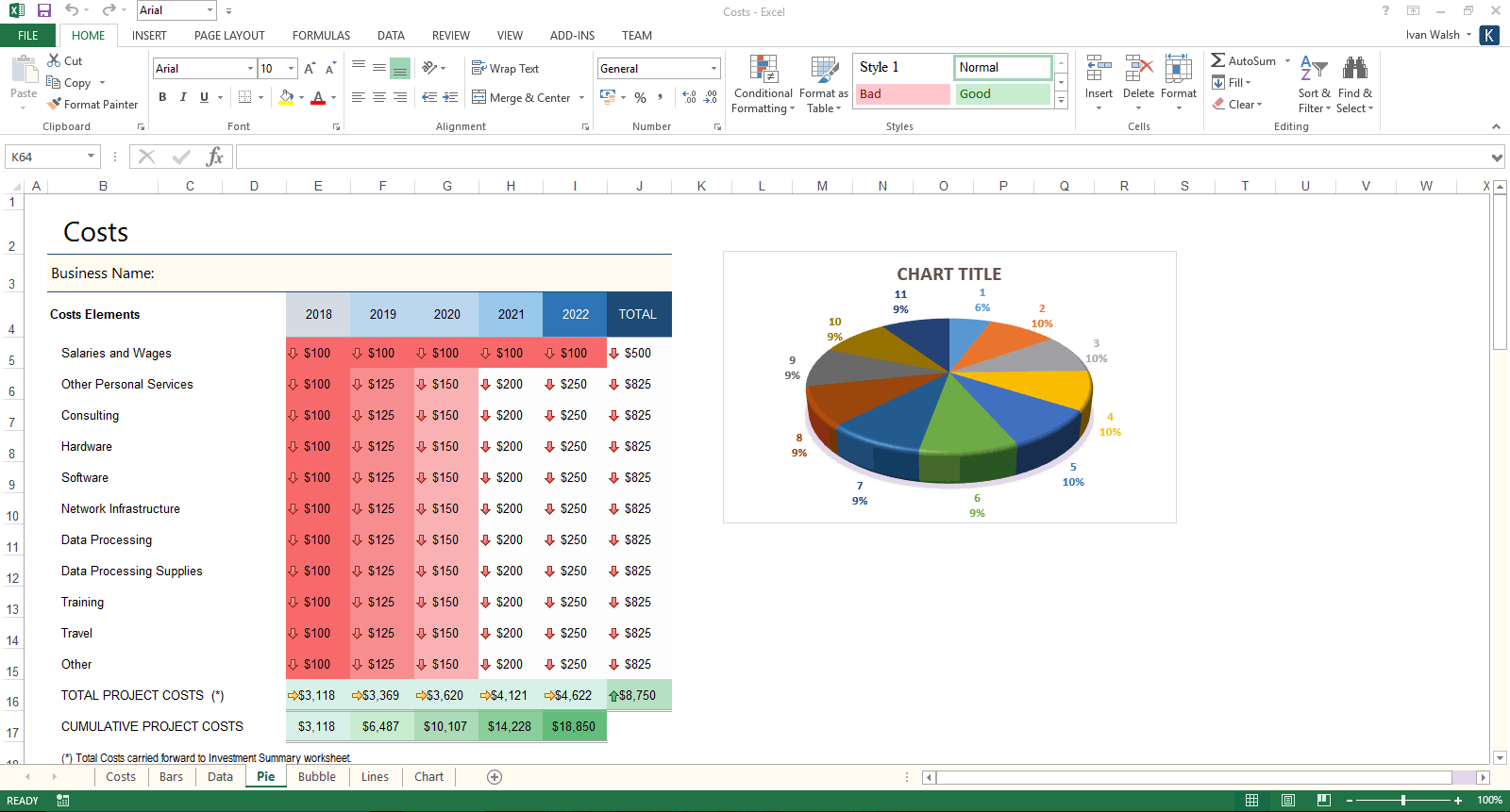 excel projection forecast